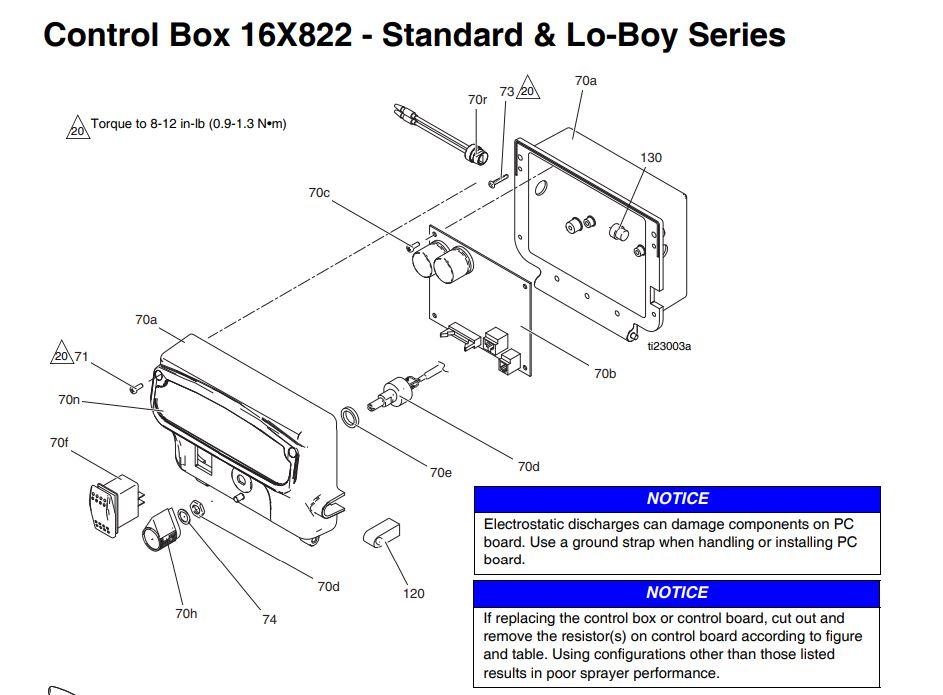 BOX, CONTROL, GMAX, STANDARD