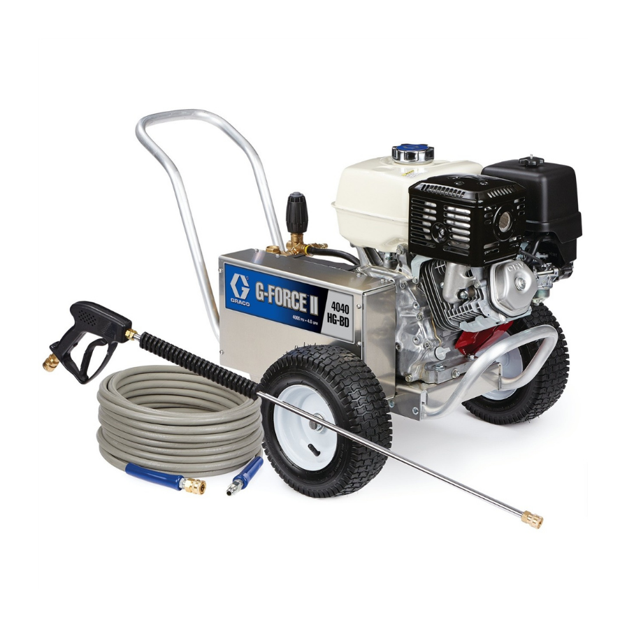 Graco G-Force II 4040 HG-BD Pressure Washer
